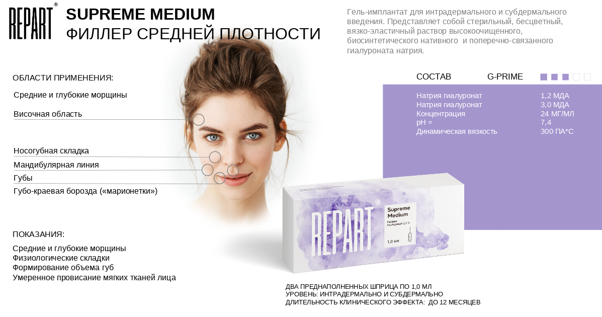 Repart Supreme Medium